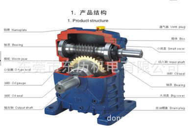 探秘杰牌WP系列鑄鐵蝸桿減速機(jī) 性能解析與選購指南